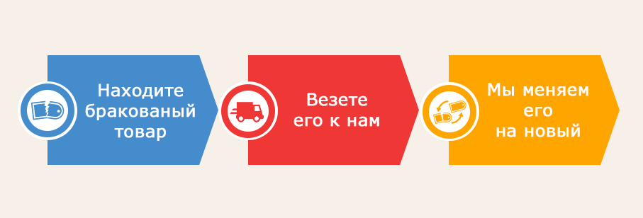 инфографика